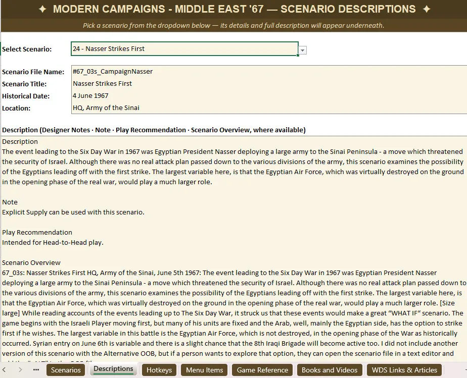 Modern Campaigns: Middle East '67 companion
